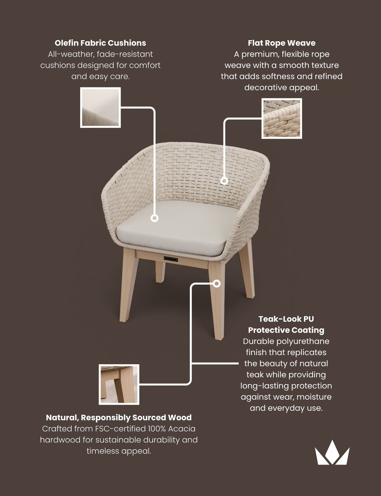 Eden Dusk Chair - Set of 2