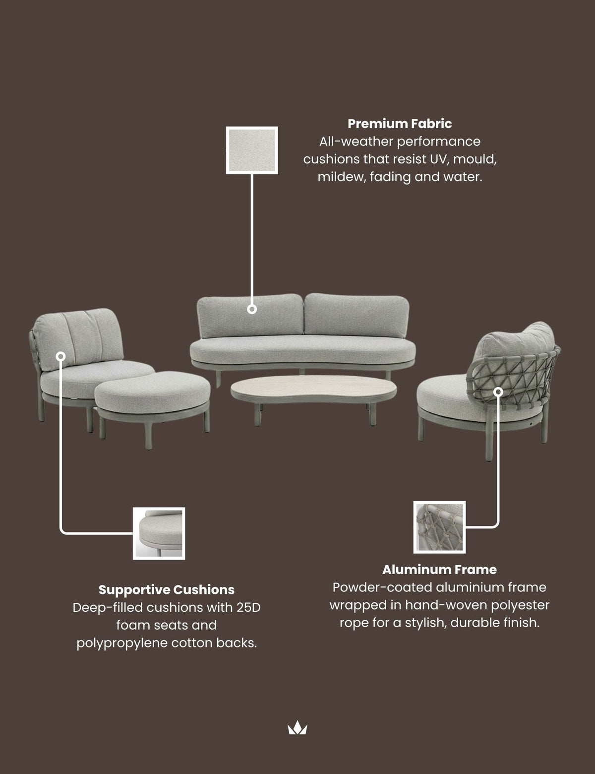 KOKO 5 Seater Lounging Set with Coffee Table & Footstool