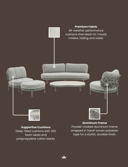 KOKO 5 Seater Lounging Set with Coffee Table & Footstool