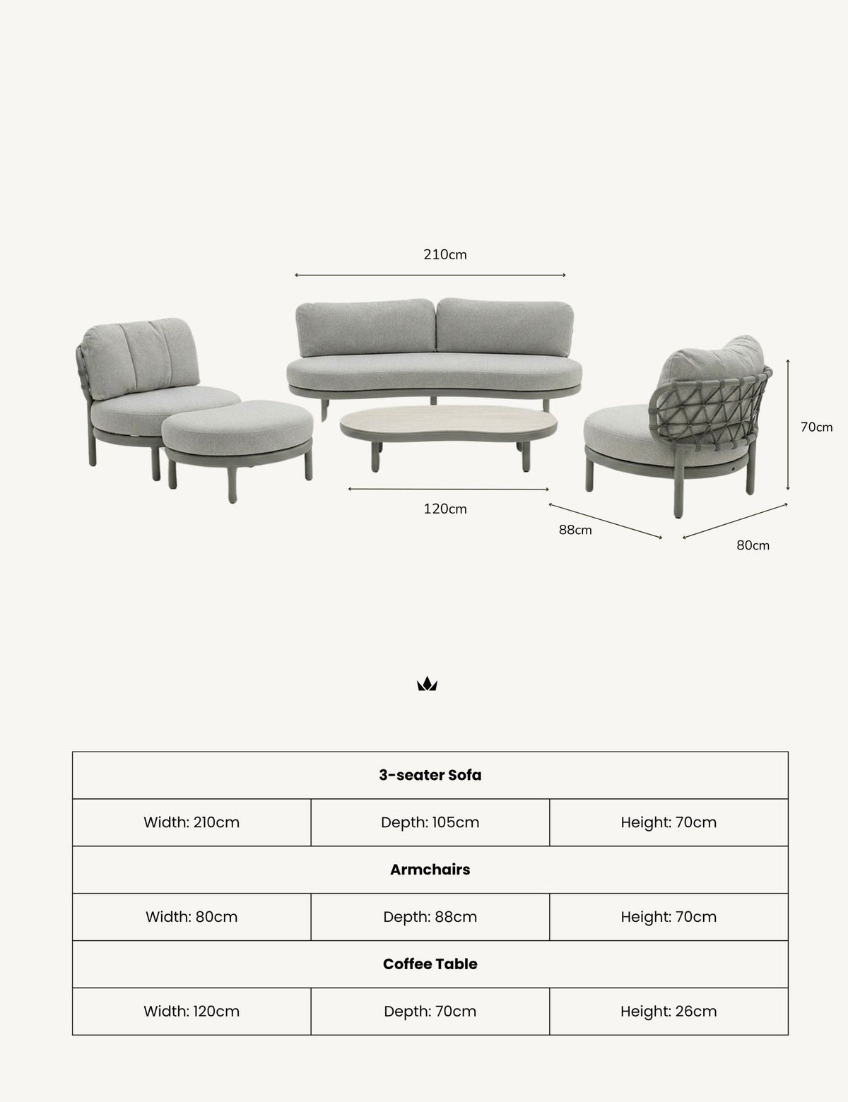KOKO 5 Seater Lounging Set with Coffee Table & Footstool