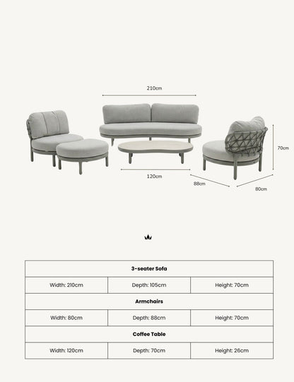 KOKO 5 Seater Lounging Set with Coffee Table & Footstool