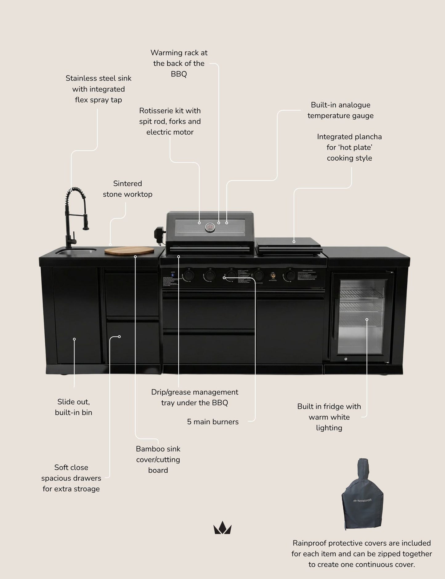 Luxe Outdoor Kitchen 5 Burner with Sink and Fridge