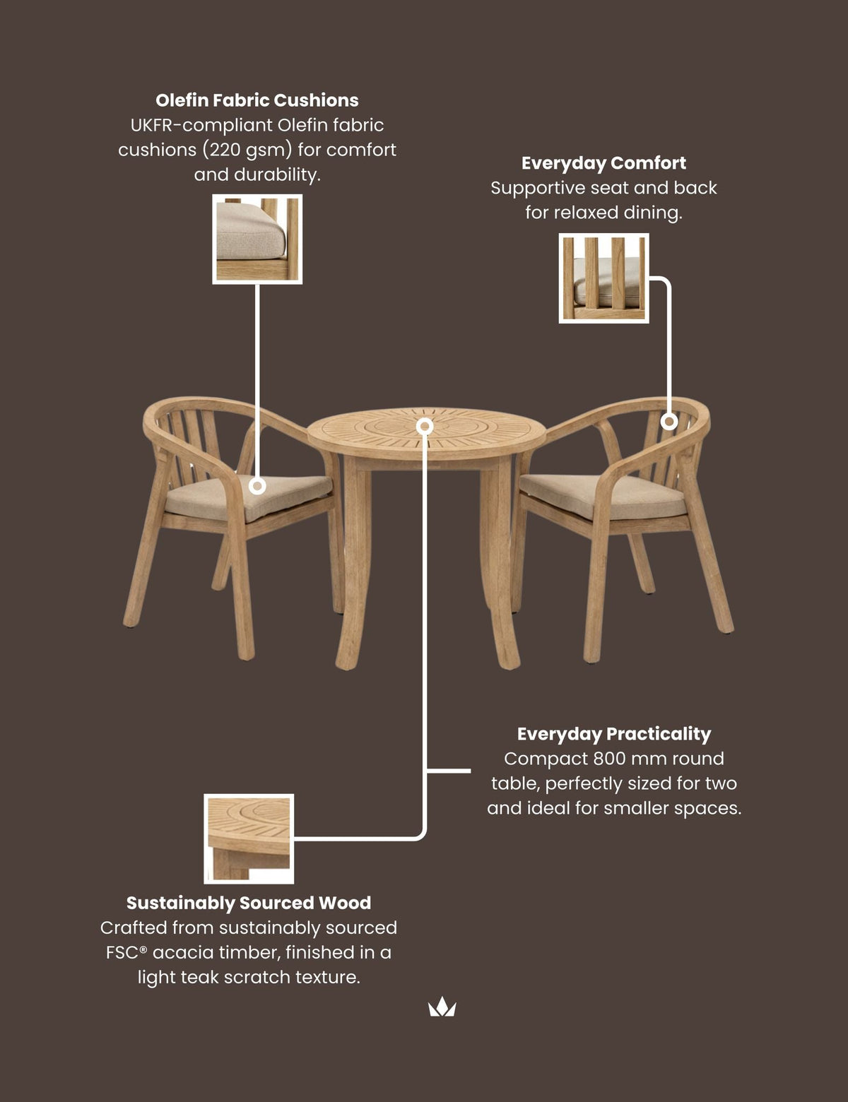 MARIS 2-Seater Round Bistro Dining Set