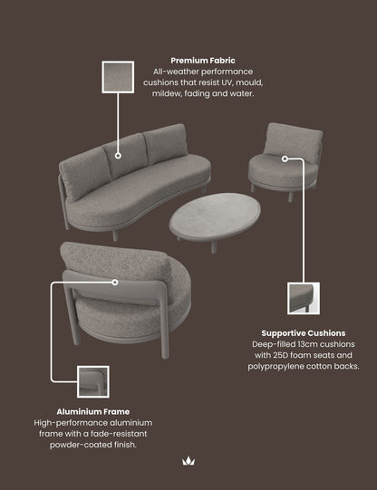 OSLO 5 Seater Lounging Set with Coffee Table