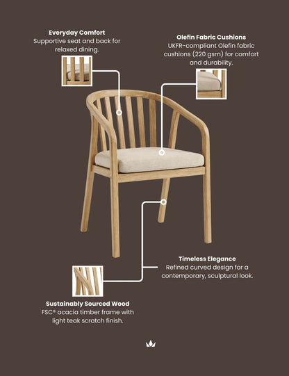 RIVEN Dining Chair – Pack of 4