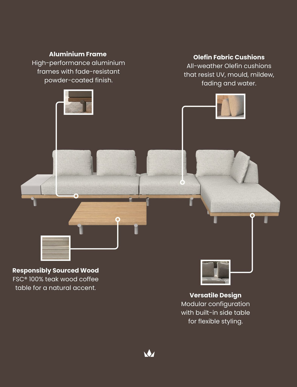 TILT Modular Lounging Sofa Set with Coffee Table